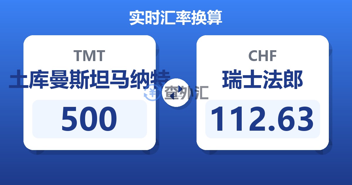 500土库曼斯坦马纳特兑瑞士法郎