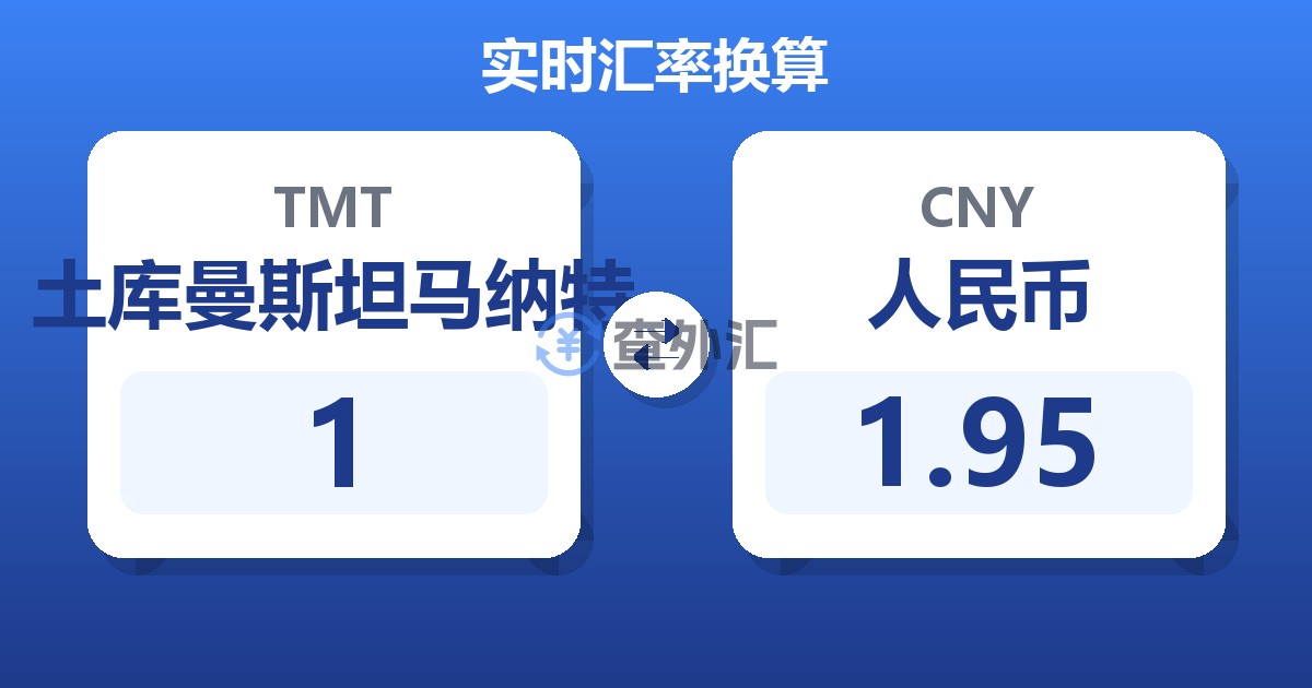 1土库曼斯坦马纳特兑人民币