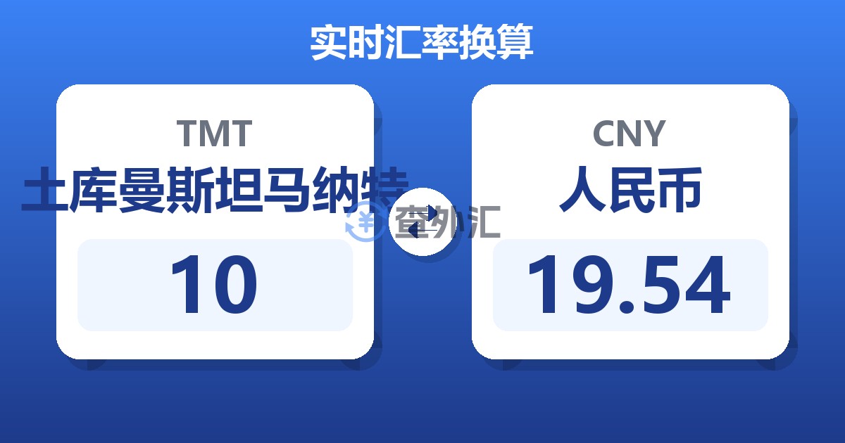 10土库曼斯坦马纳特兑人民币