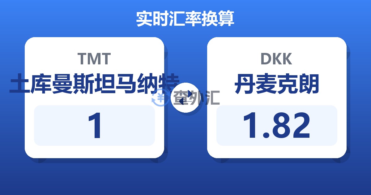 1土库曼斯坦马纳特兑丹麦克朗