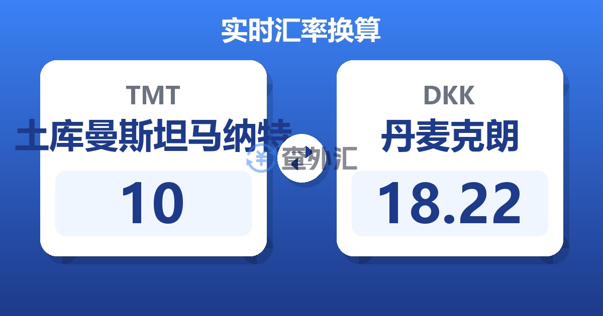 10土库曼斯坦马纳特兑丹麦克朗