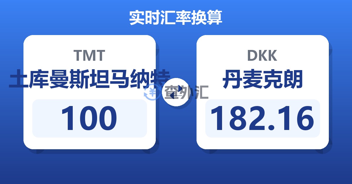 100土库曼斯坦马纳特兑丹麦克朗