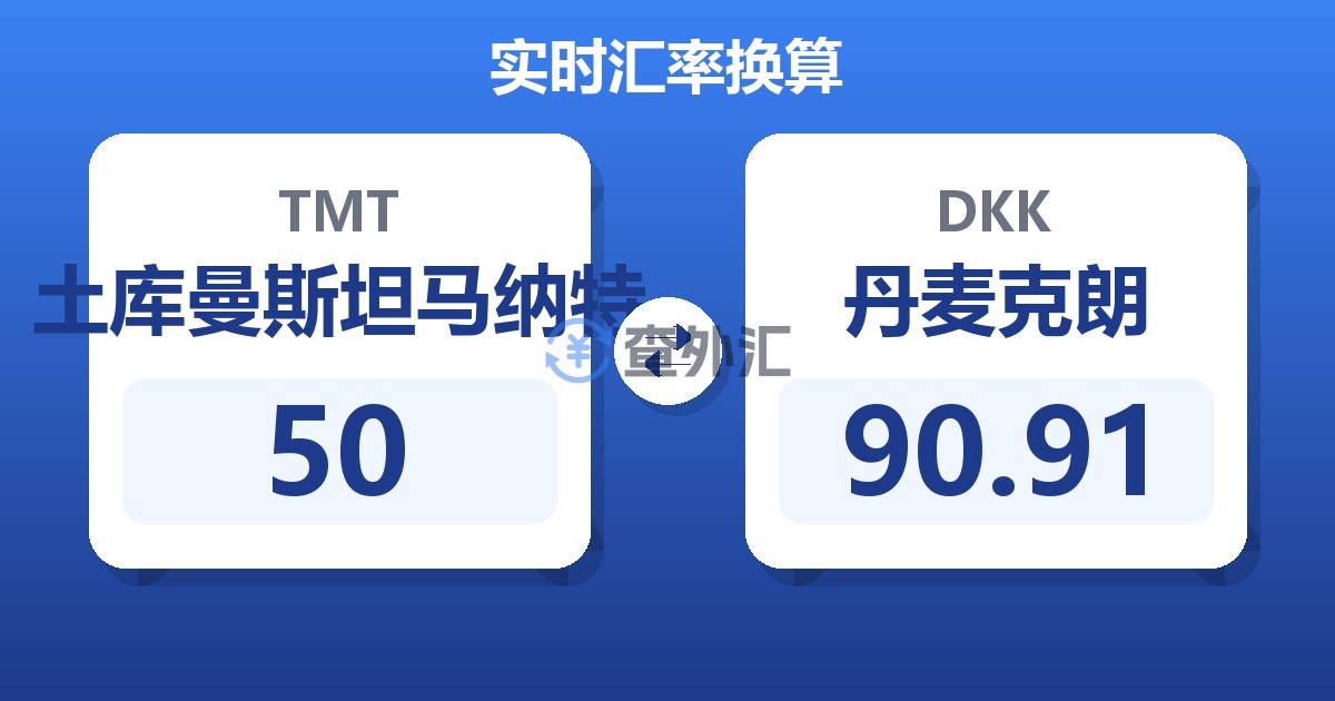 50土库曼斯坦马纳特兑丹麦克朗