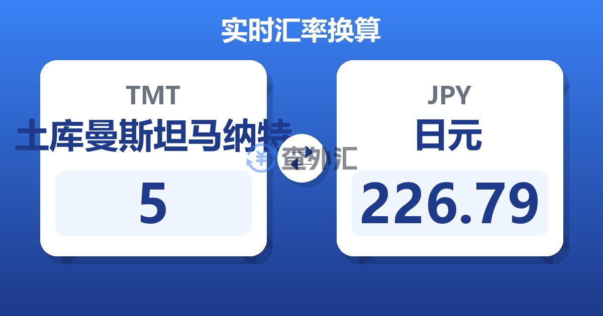 5土库曼斯坦马纳特兑日元