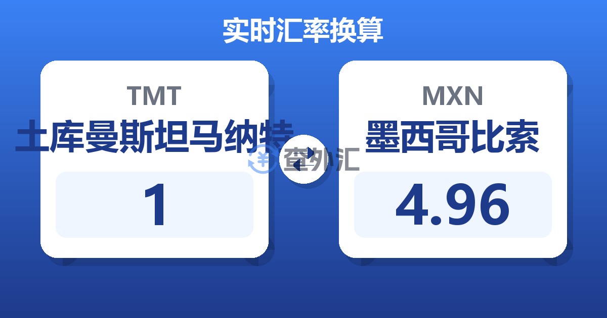 1土库曼斯坦马纳特兑墨西哥比索