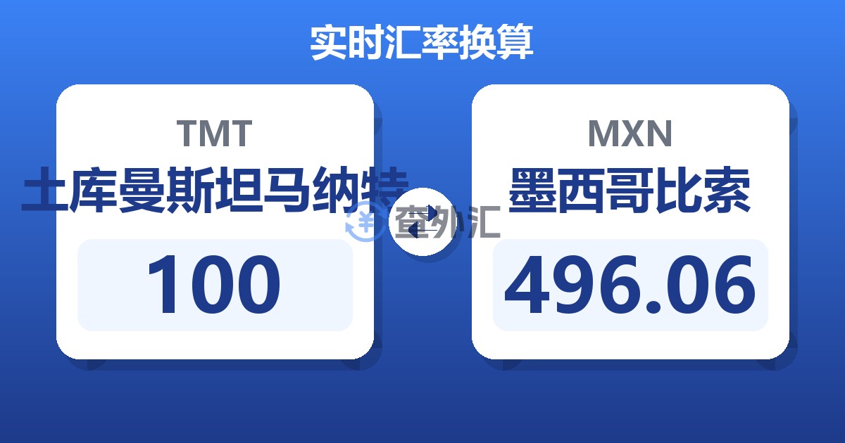 100土库曼斯坦马纳特兑墨西哥比索