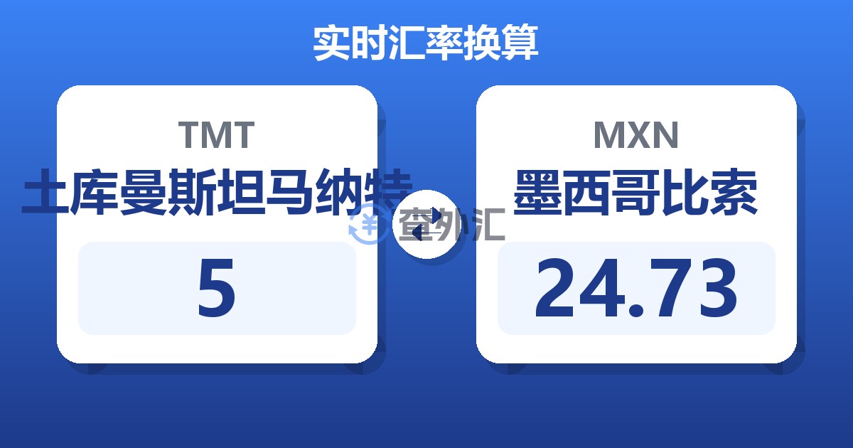 5土库曼斯坦马纳特兑墨西哥比索