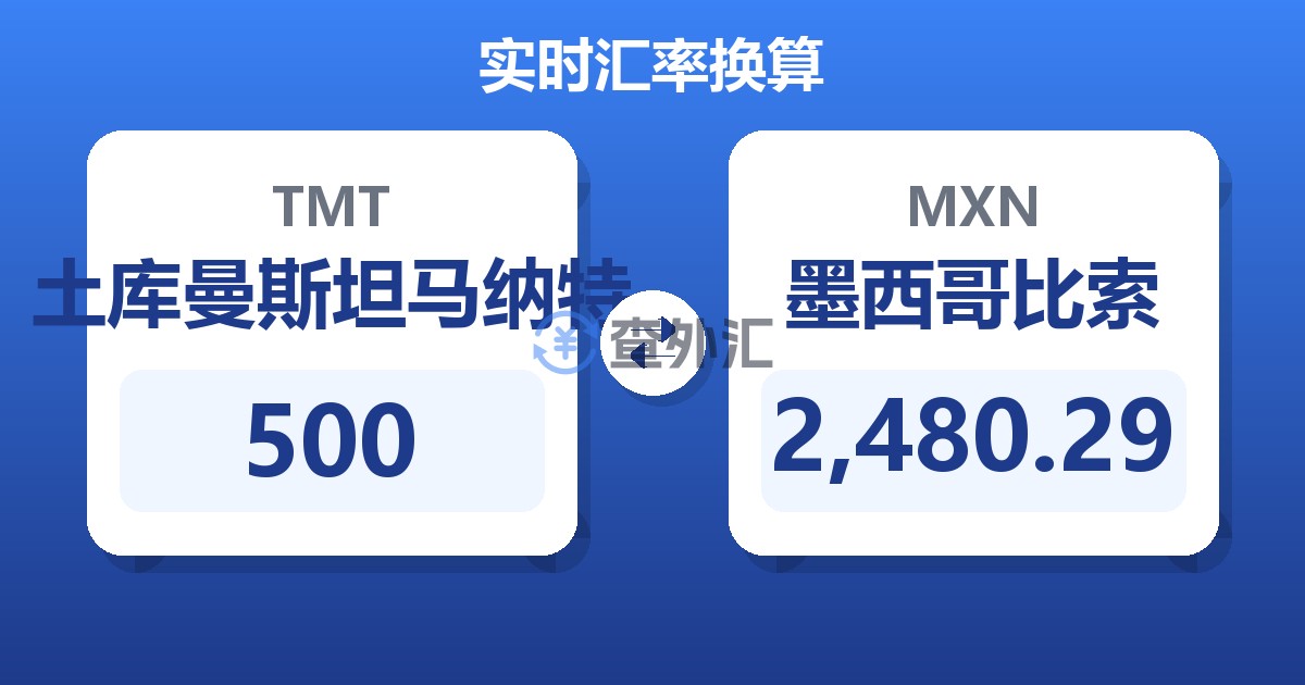 500土库曼斯坦马纳特兑墨西哥比索