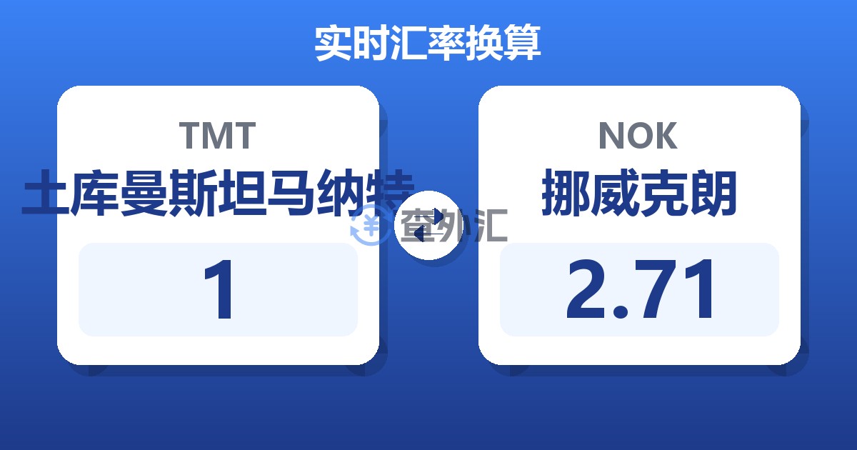 1土库曼斯坦马纳特兑挪威克朗