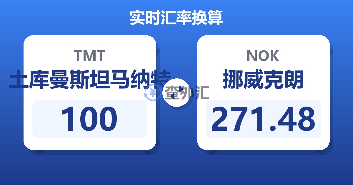 100土库曼斯坦马纳特兑挪威克朗