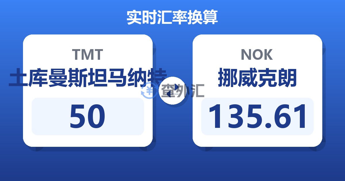 50土库曼斯坦马纳特兑挪威克朗