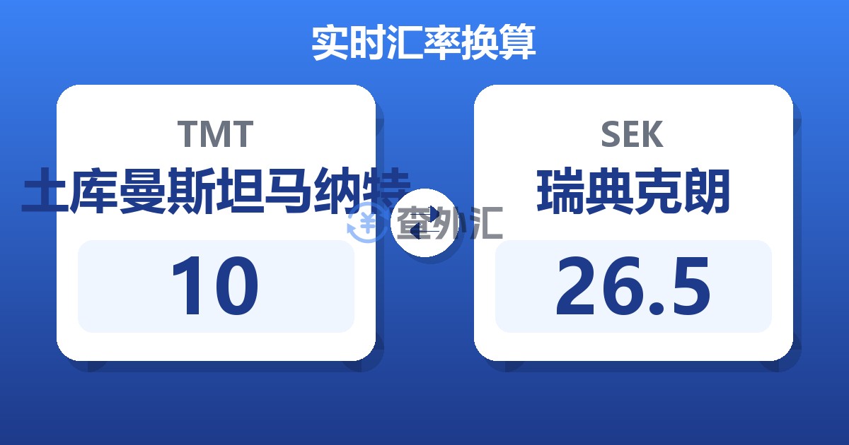 10土库曼斯坦马纳特兑瑞典克朗