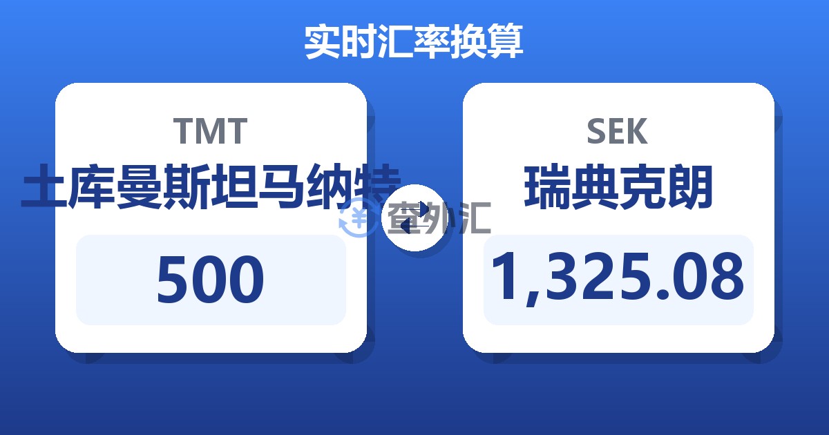 500土库曼斯坦马纳特兑瑞典克朗