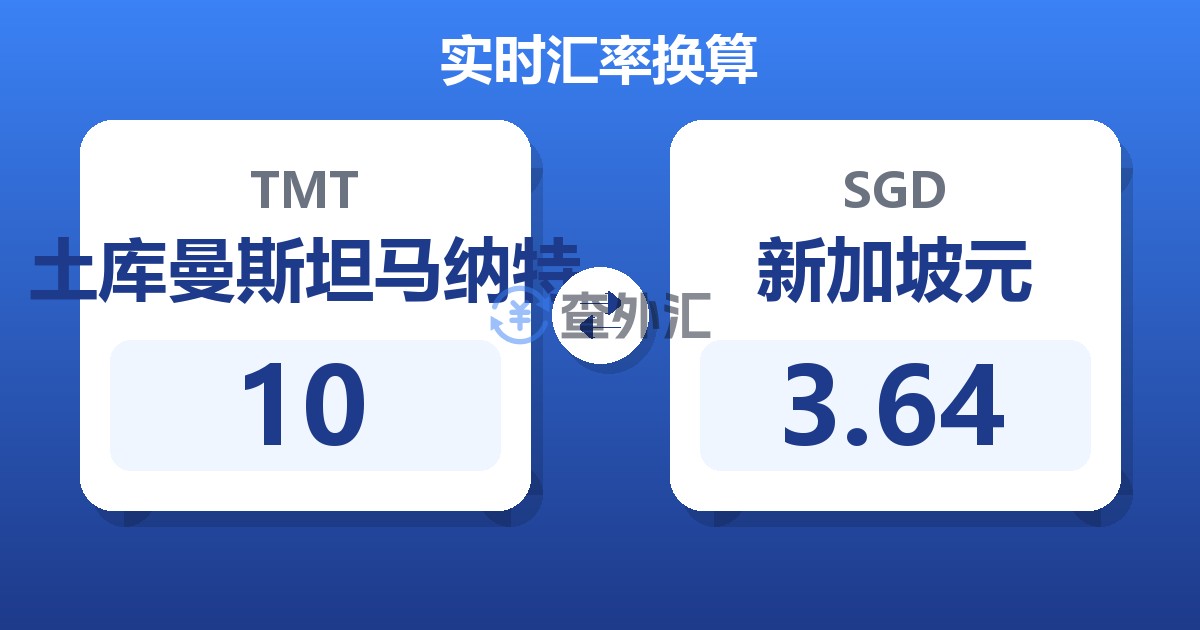 10土库曼斯坦马纳特兑新加坡元