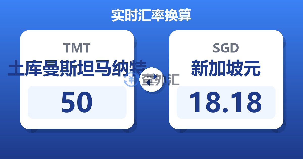 50土库曼斯坦马纳特兑新加坡元