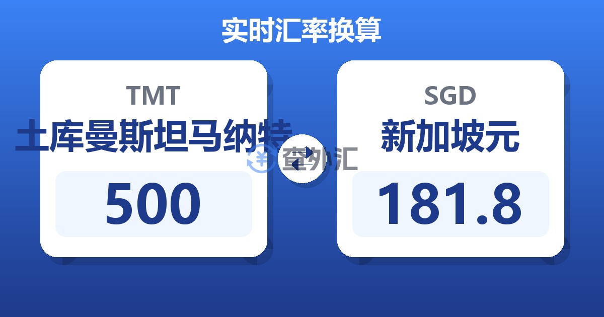 500土库曼斯坦马纳特兑新加坡元