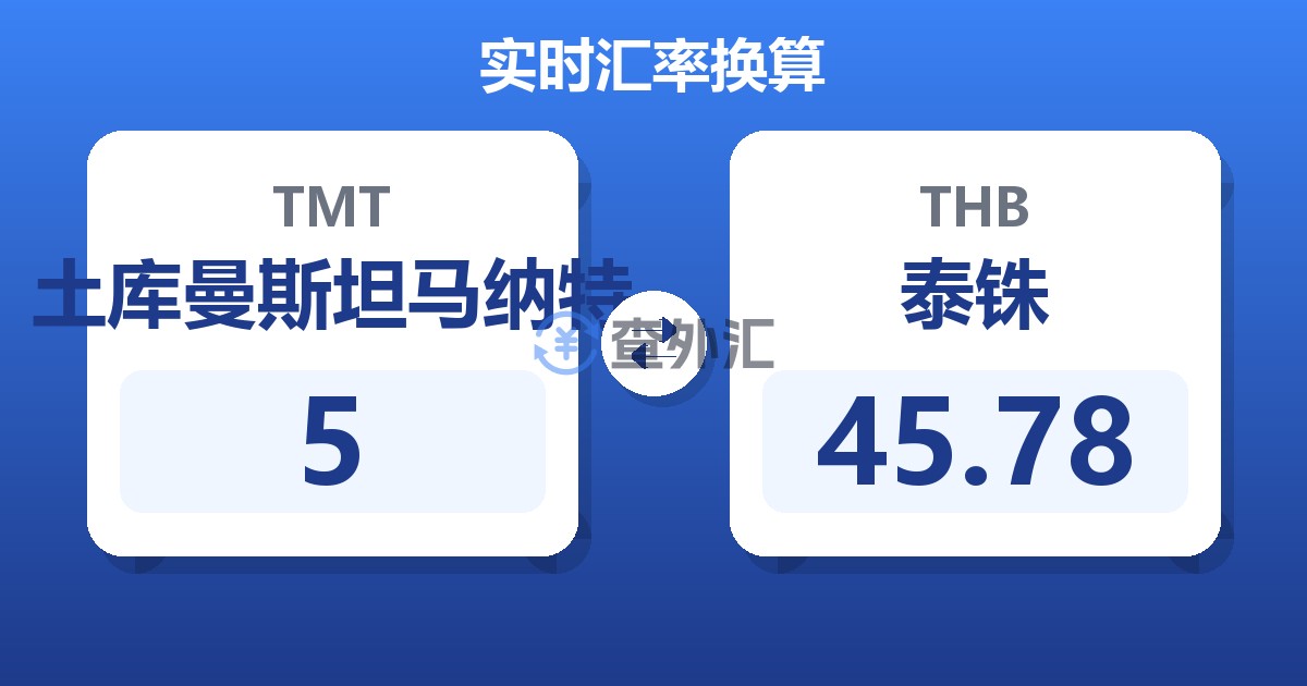 5土库曼斯坦马纳特兑泰铢