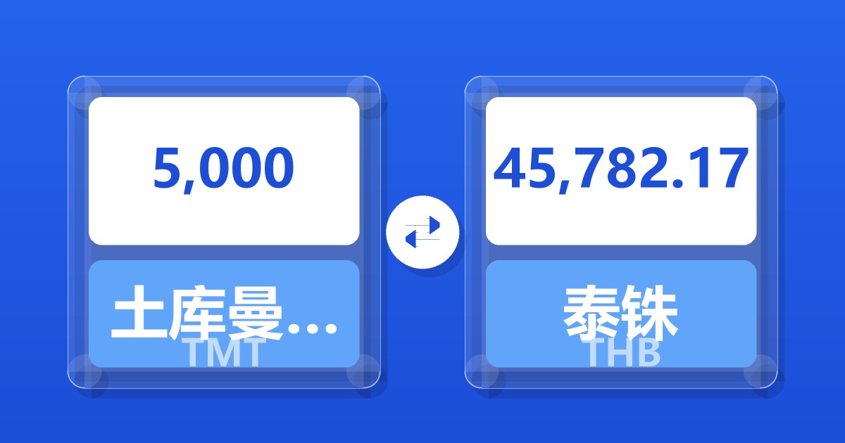 5,000土库曼斯坦马纳特兑泰铢