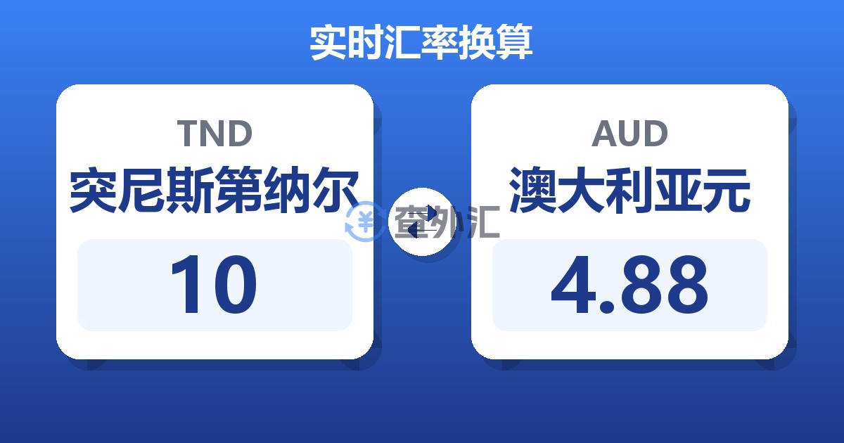 10突尼斯第纳尔兑澳大利亚元