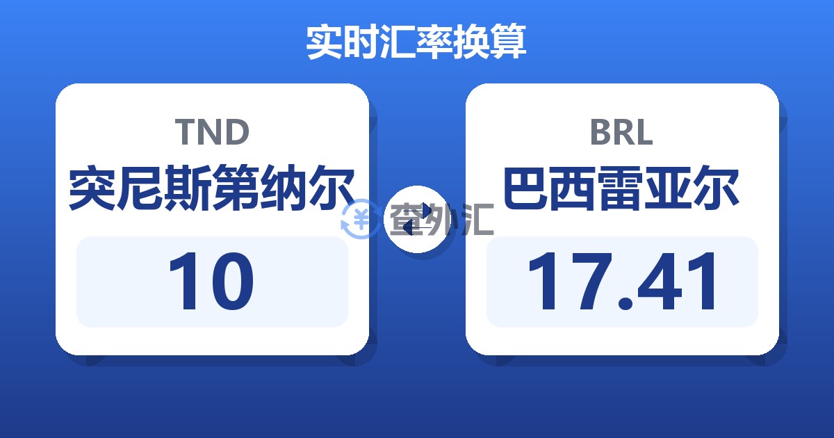 10突尼斯第纳尔兑巴西雷亚尔