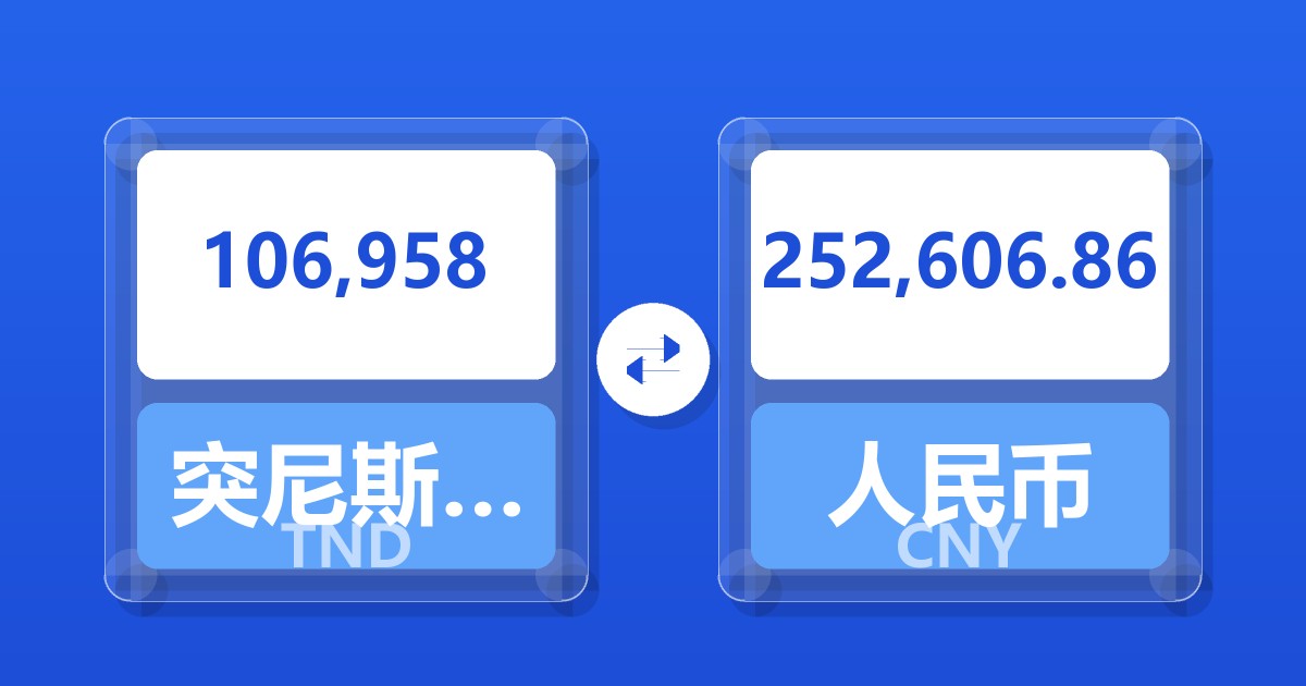 106,958突尼斯第纳尔兑人民币