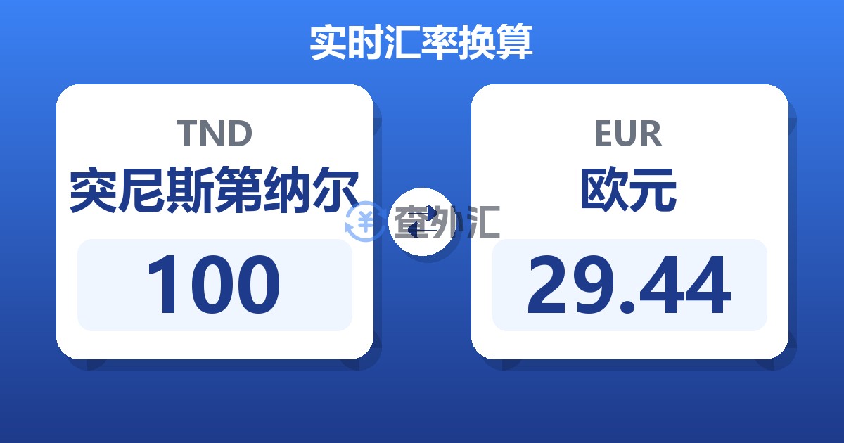 100突尼斯第纳尔兑欧元