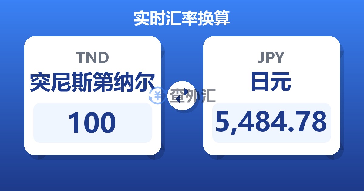 100突尼斯第纳尔兑日元