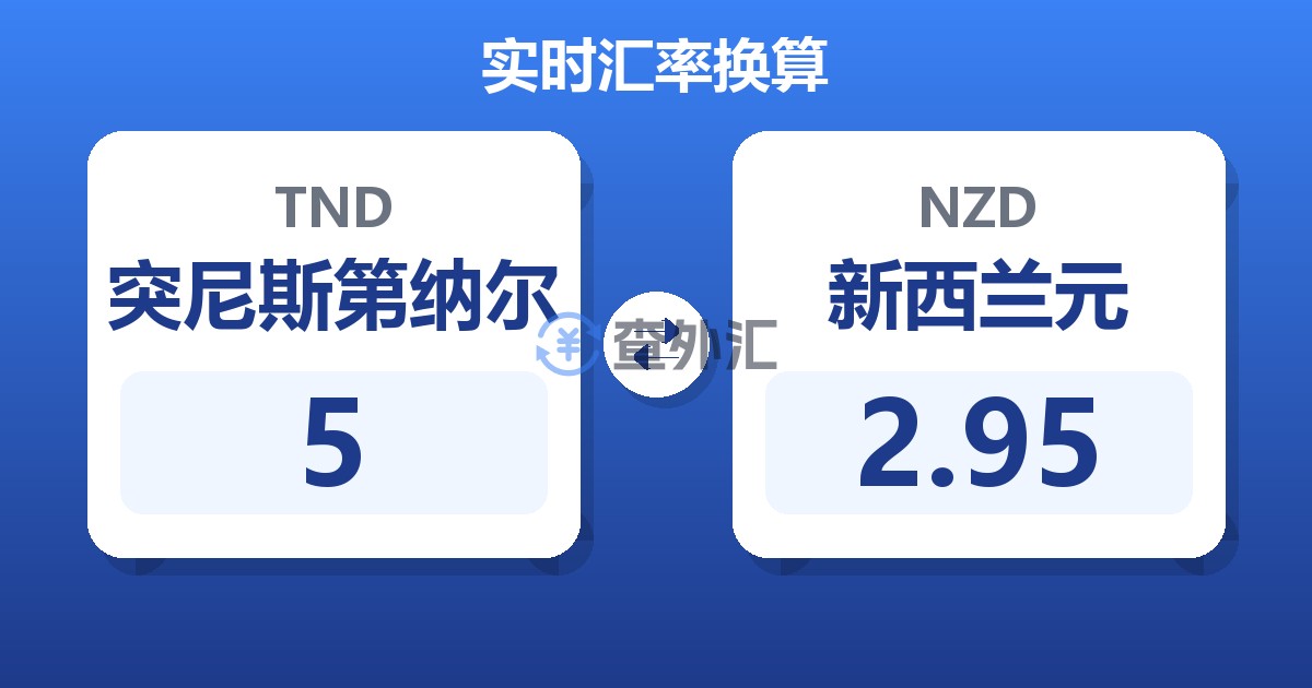 5突尼斯第纳尔兑新西兰元
