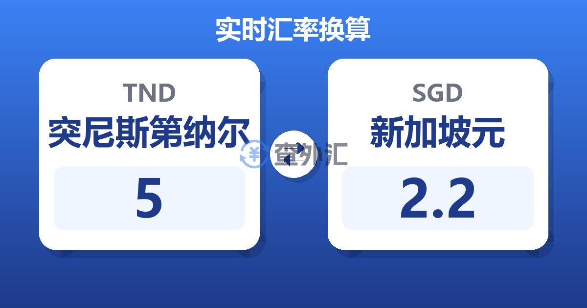 5突尼斯第纳尔兑新加坡元