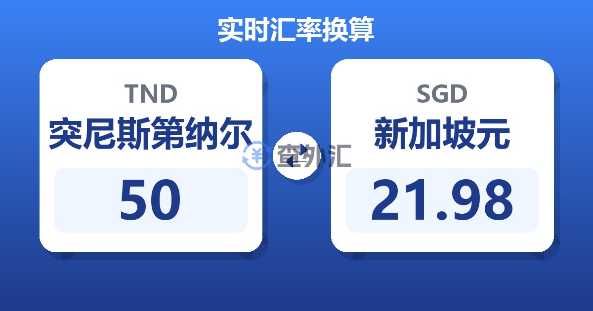 50突尼斯第纳尔兑新加坡元