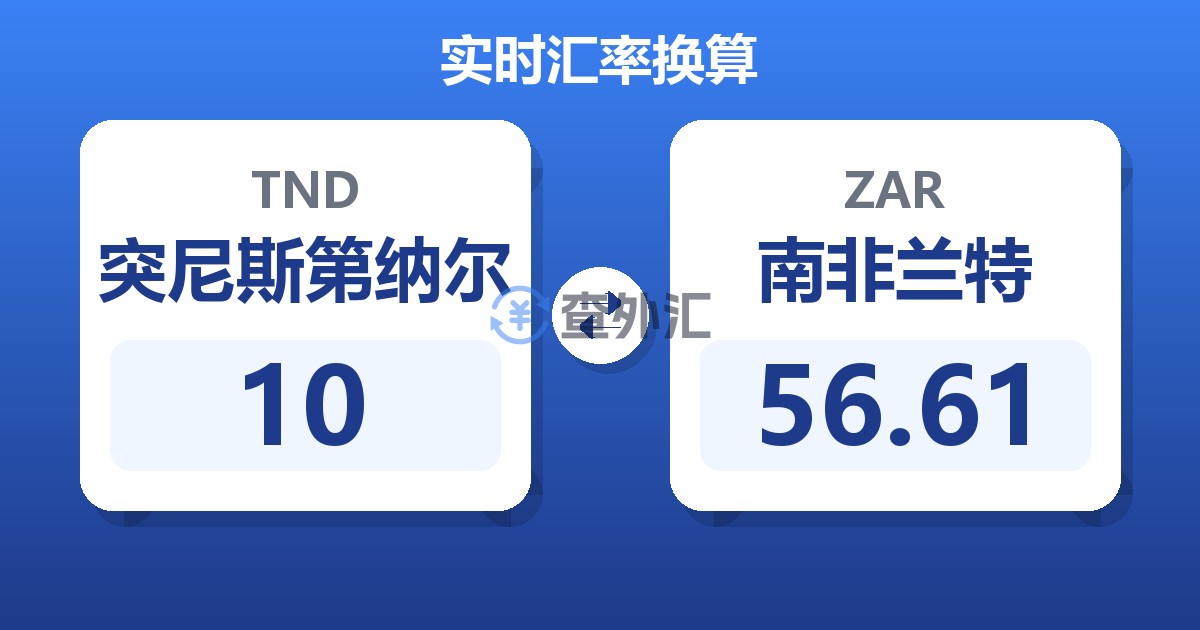 10突尼斯第纳尔兑南非兰特