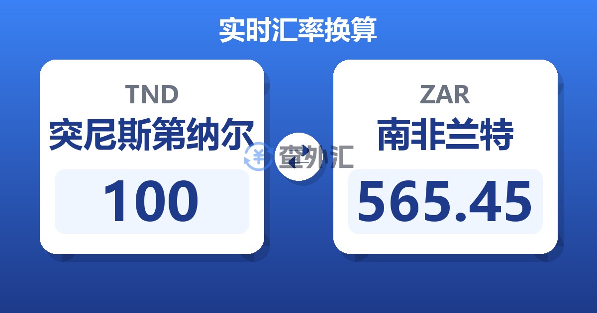 100突尼斯第纳尔兑南非兰特