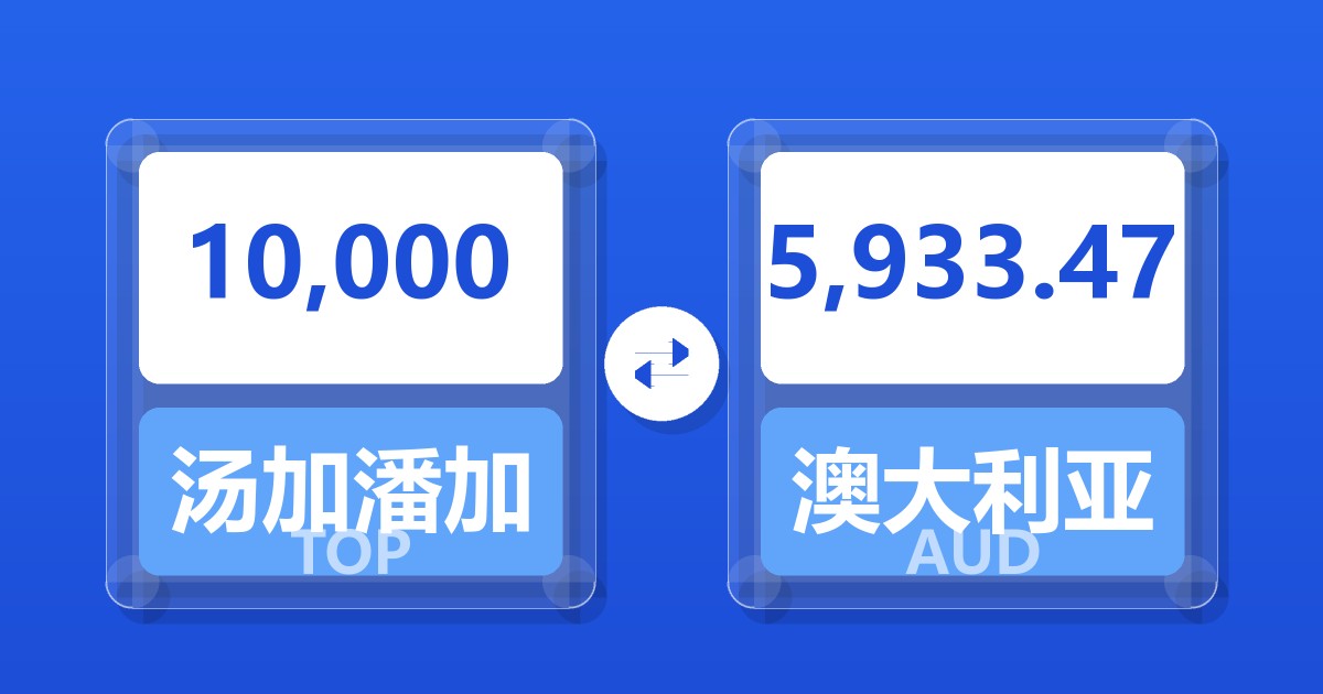 10,000汤加潘加兑澳大利亚元