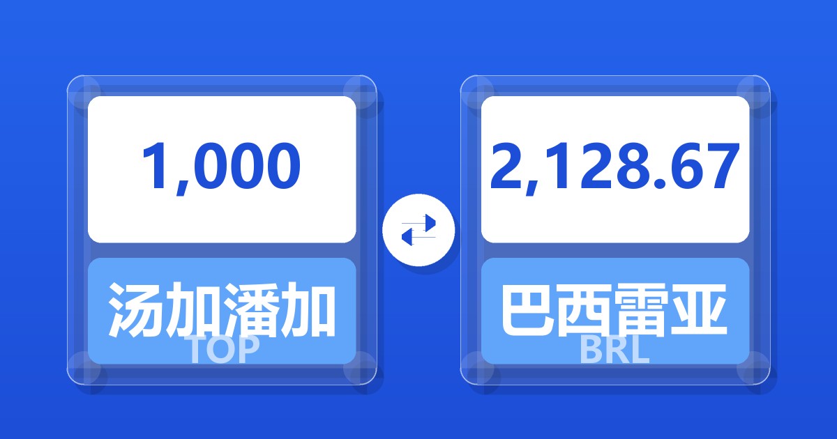 1,000汤加潘加兑巴西雷亚尔