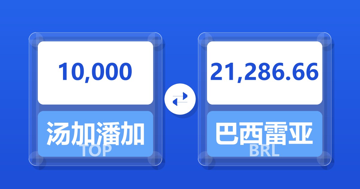 10,000汤加潘加兑巴西雷亚尔