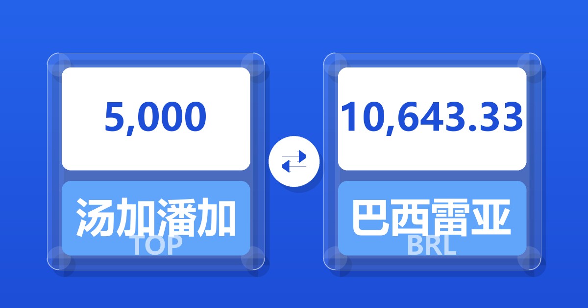 5,000汤加潘加兑巴西雷亚尔