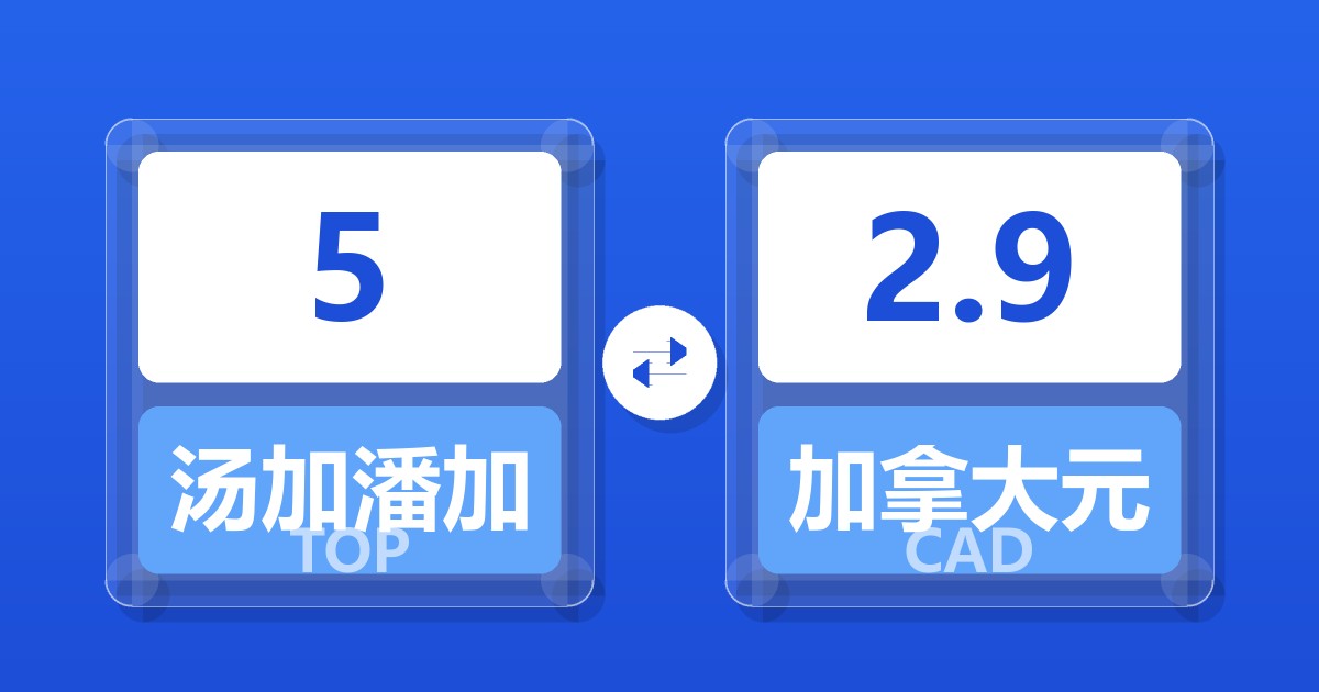 5汤加潘加兑加拿大元