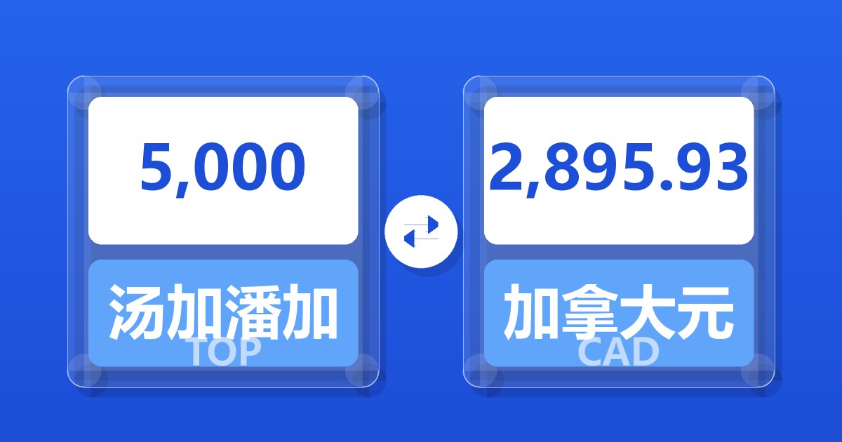 5,000汤加潘加兑加拿大元