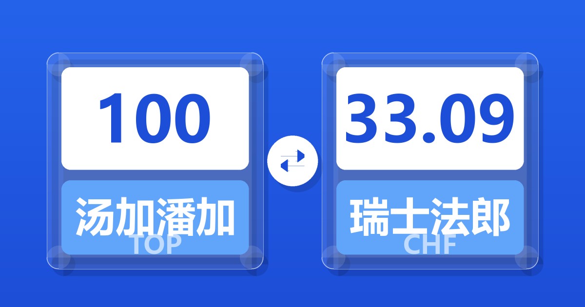 100汤加潘加兑瑞士法郎