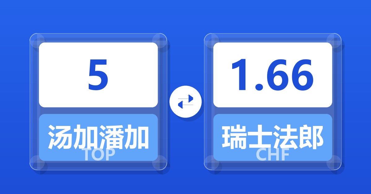 5汤加潘加兑瑞士法郎