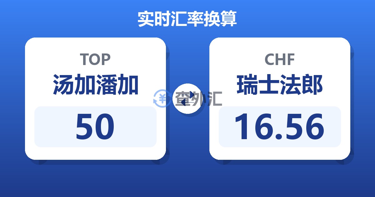 50汤加潘加兑瑞士法郎