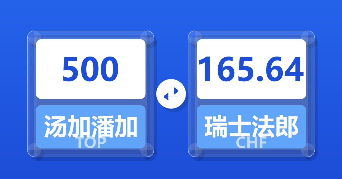 500汤加潘加兑瑞士法郎