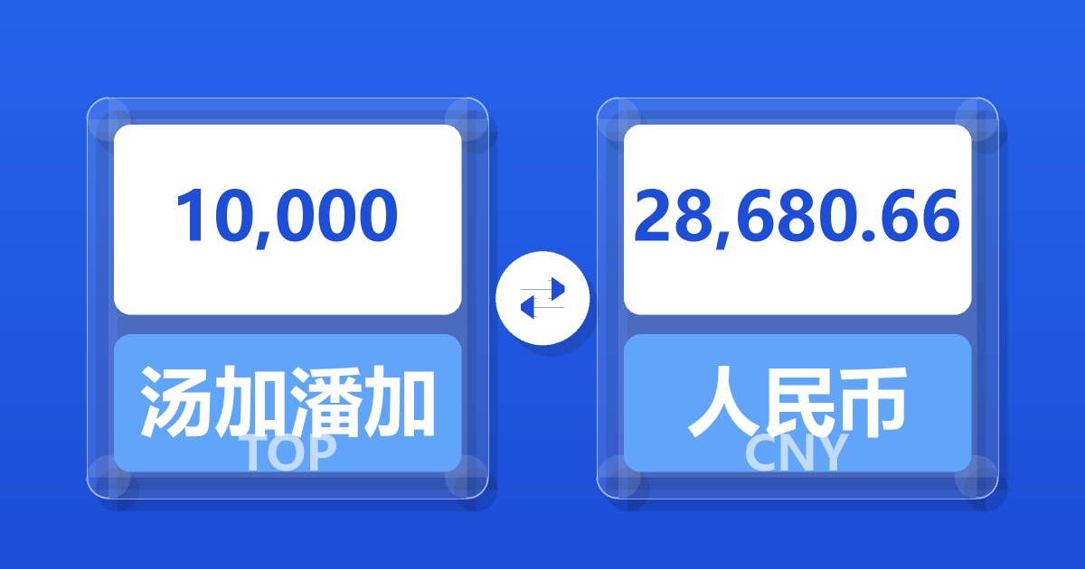 10,000汤加潘加兑人民币