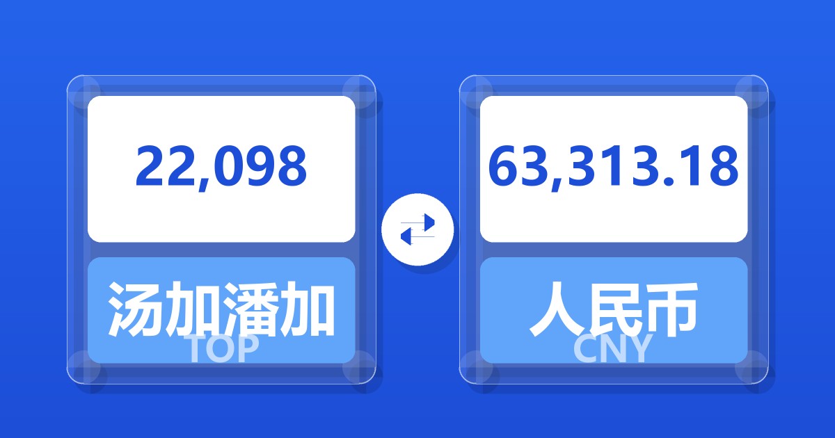 22,098汤加潘加兑人民币