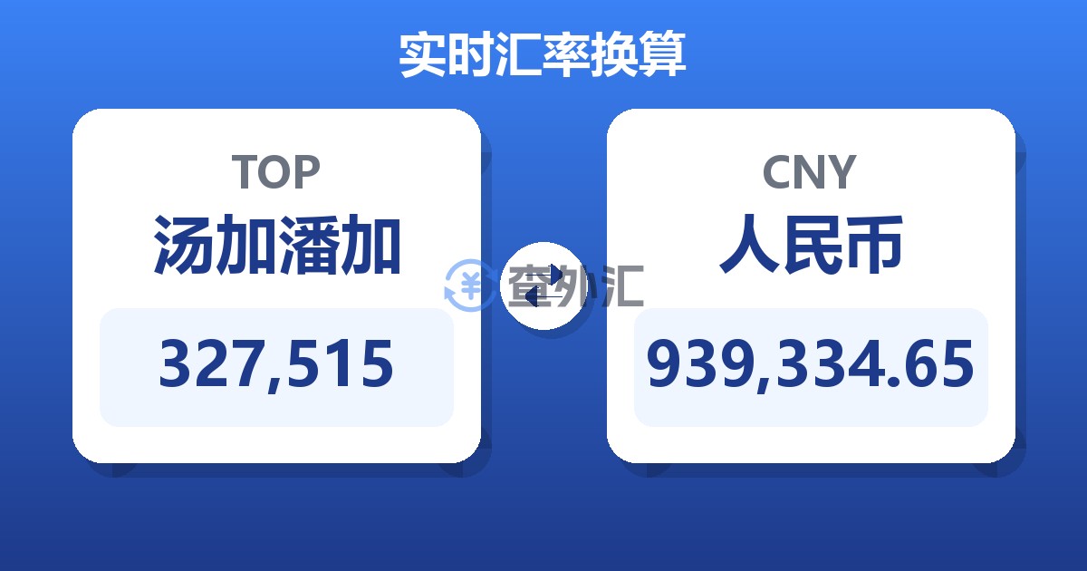 327,515汤加潘加兑人民币