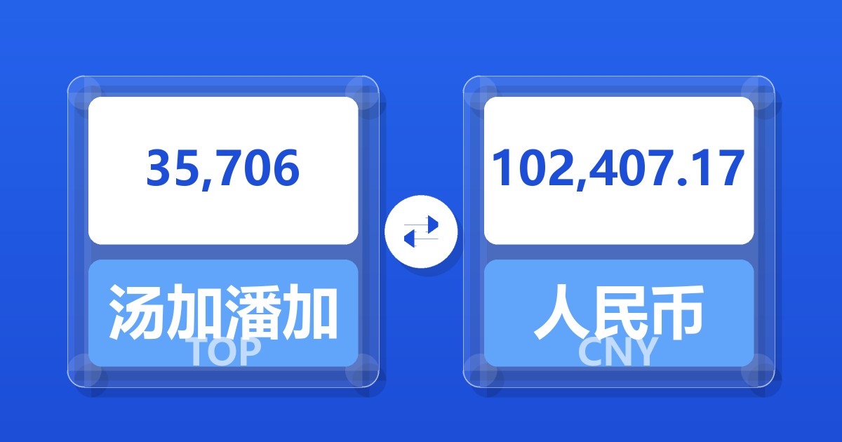 35,706汤加潘加兑人民币
