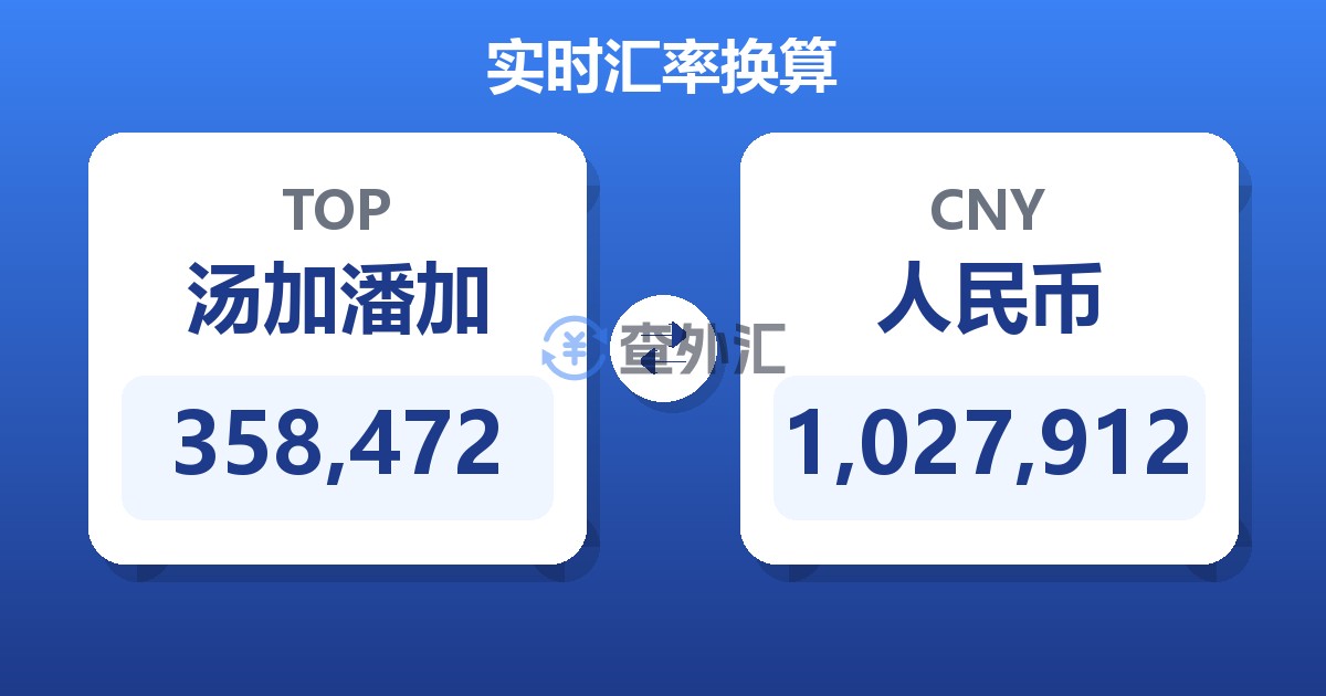 358,472汤加潘加兑人民币