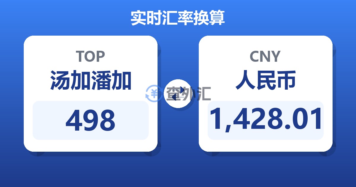 498汤加潘加兑人民币