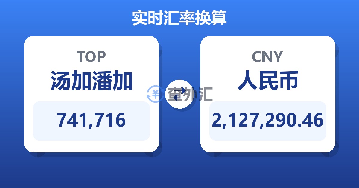 741,716汤加潘加兑人民币