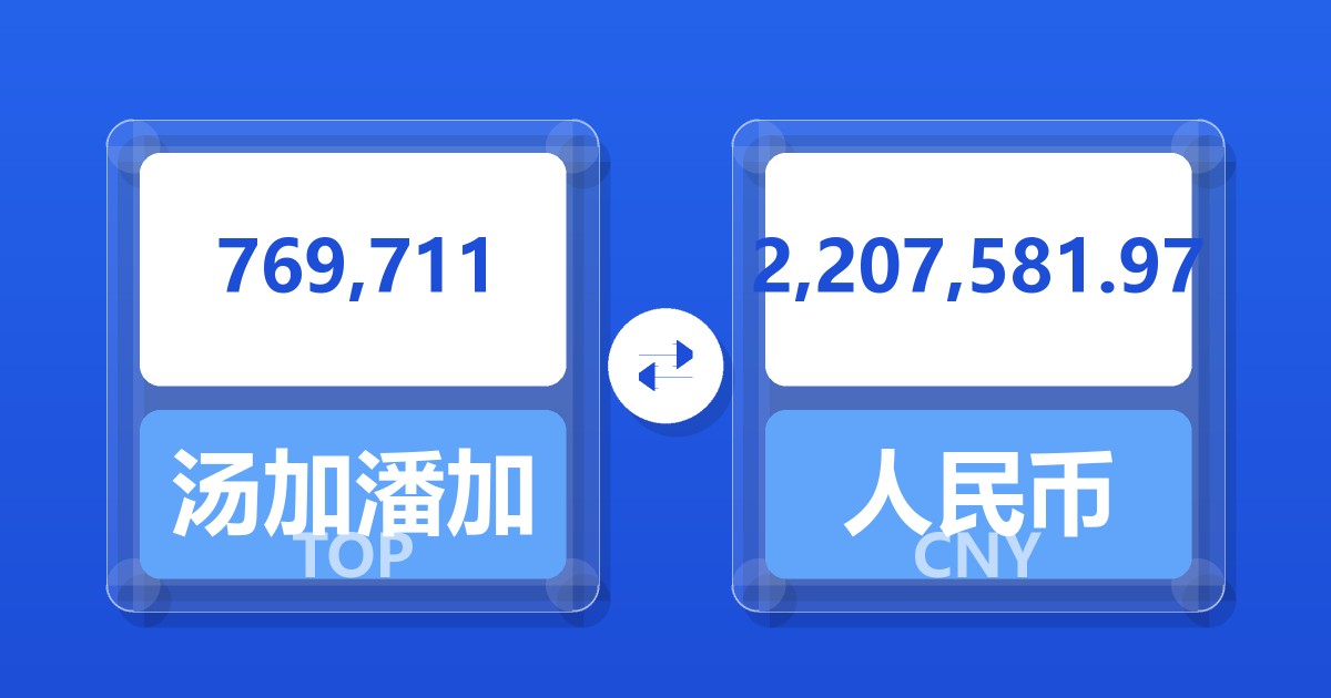 769,711汤加潘加兑人民币